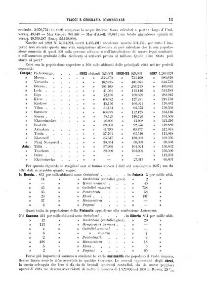 L'esplorazione commerciale e l'esploratore viaggi e geografia commerciale