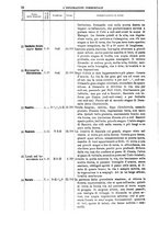 giornale/TO00210404/1898/unico/00000076