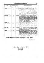 giornale/TO00210404/1898/unico/00000077