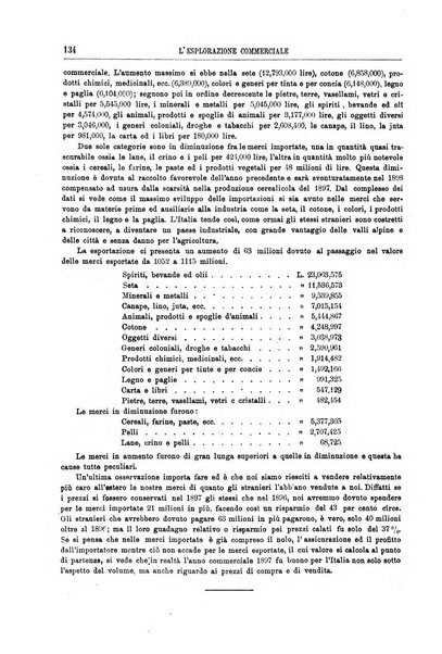 L'esplorazione commerciale e l'esploratore viaggi e geografia commerciale