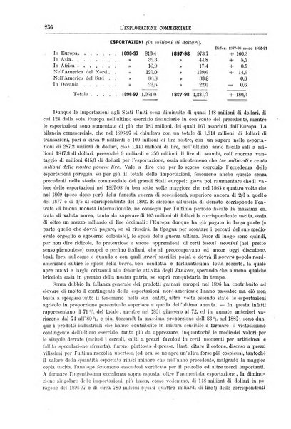 L'esplorazione commerciale e l'esploratore viaggi e geografia commerciale