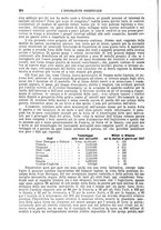 giornale/TO00210404/1898/unico/00000320