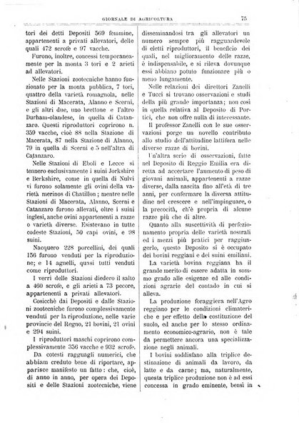 L' Italia agricola giornale di agricoltura