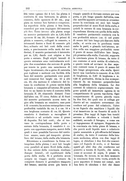 L' Italia agricola giornale di agricoltura