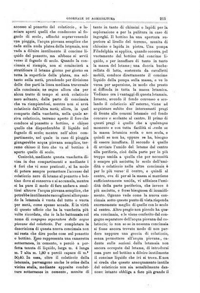 L' Italia agricola giornale di agricoltura