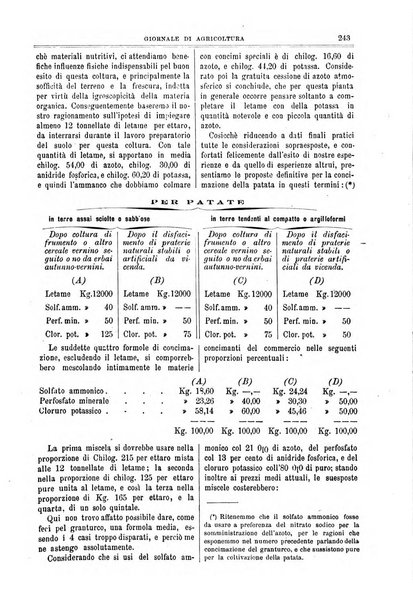 L' Italia agricola giornale di agricoltura