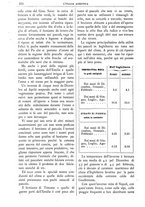 giornale/TO00210416/1891/unico/00000276