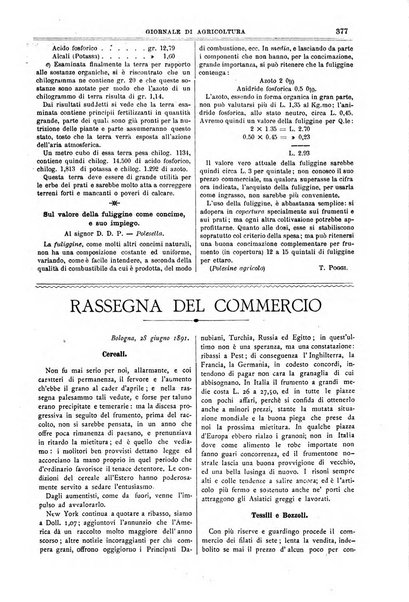 L' Italia agricola giornale di agricoltura