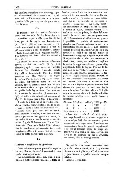 L' Italia agricola giornale di agricoltura