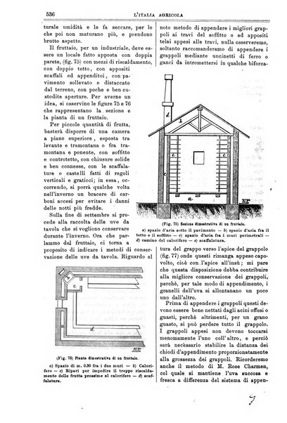 L' Italia agricola giornale di agricoltura