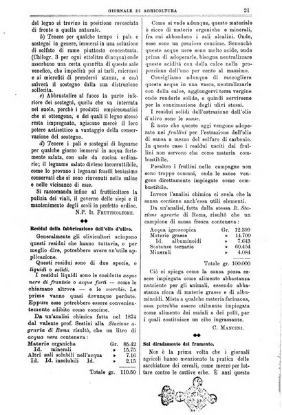 L' Italia agricola giornale di agricoltura