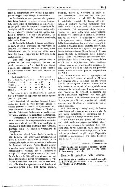 L' Italia agricola giornale di agricoltura