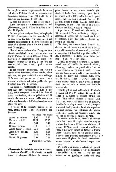 L' Italia agricola giornale di agricoltura