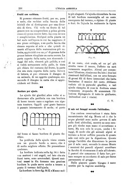 L' Italia agricola giornale di agricoltura