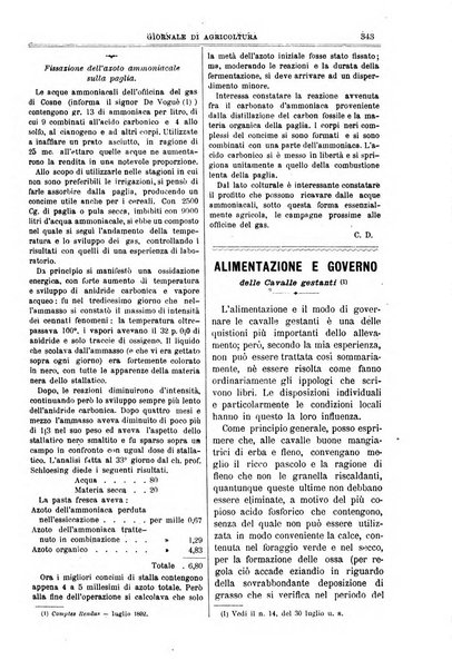 L' Italia agricola giornale di agricoltura