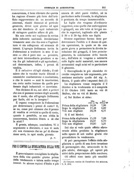 L' Italia agricola giornale di agricoltura