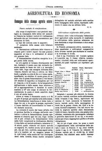 L' Italia agricola giornale di agricoltura