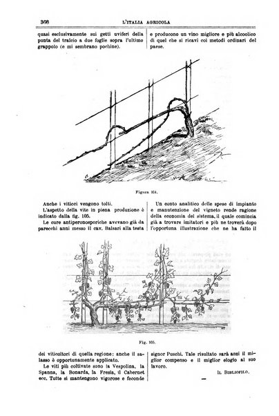 L' Italia agricola giornale di agricoltura