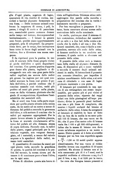 L' Italia agricola giornale di agricoltura