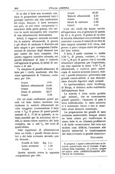 L' Italia agricola giornale di agricoltura