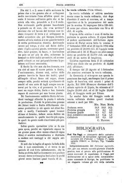 L' Italia agricola giornale di agricoltura