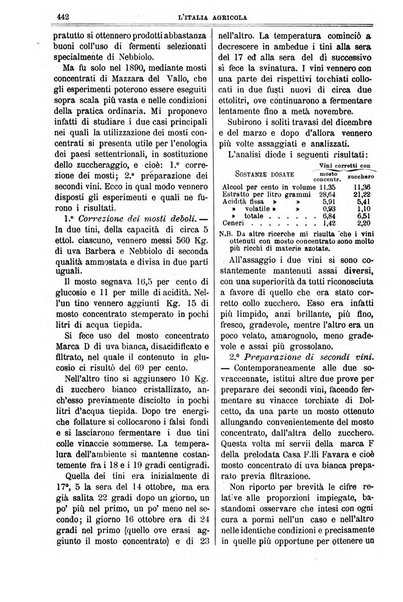 L' Italia agricola giornale di agricoltura