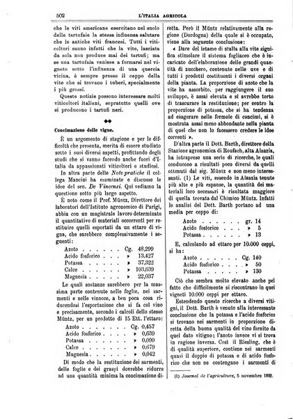 L' Italia agricola giornale di agricoltura