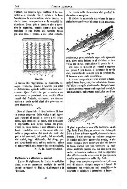 L' Italia agricola giornale di agricoltura