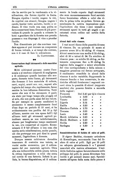 L' Italia agricola giornale di agricoltura