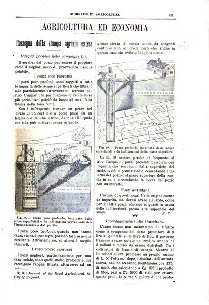 L' Italia agricola giornale di agricoltura