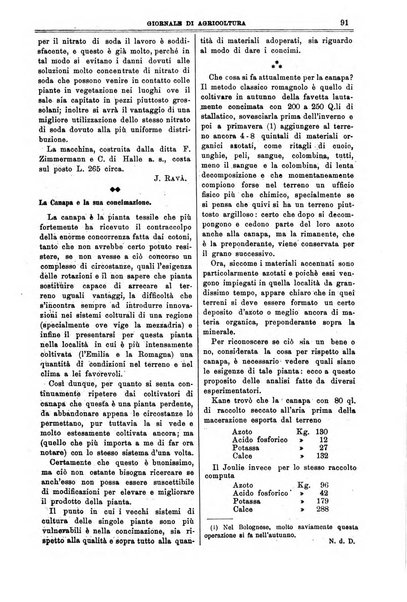 L' Italia agricola giornale di agricoltura