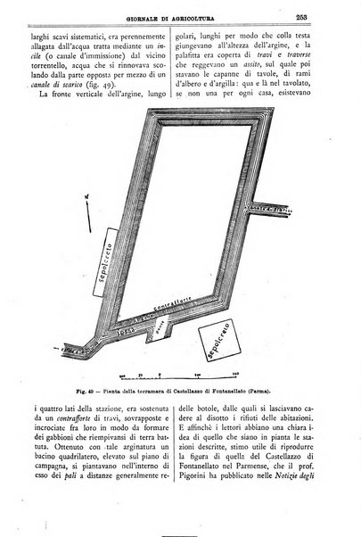 L' Italia agricola giornale di agricoltura