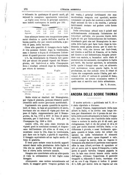 L' Italia agricola giornale di agricoltura