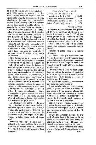 L' Italia agricola giornale di agricoltura