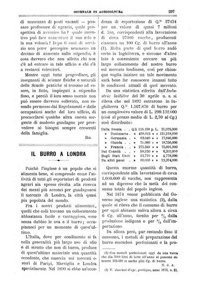 L' Italia agricola giornale di agricoltura