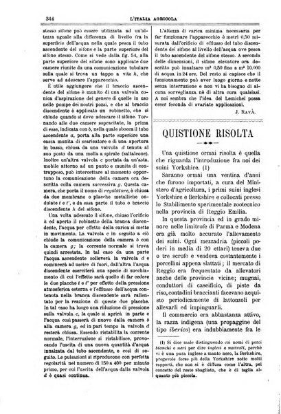 L' Italia agricola giornale di agricoltura