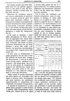 giornale/TO00210416/1893/unico/00000589