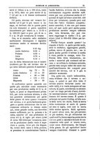 giornale/TO00210416/1895/unico/00000045