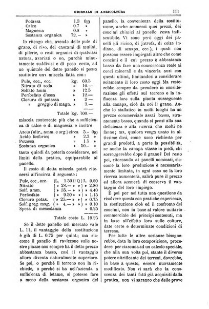 L' Italia agricola giornale di agricoltura