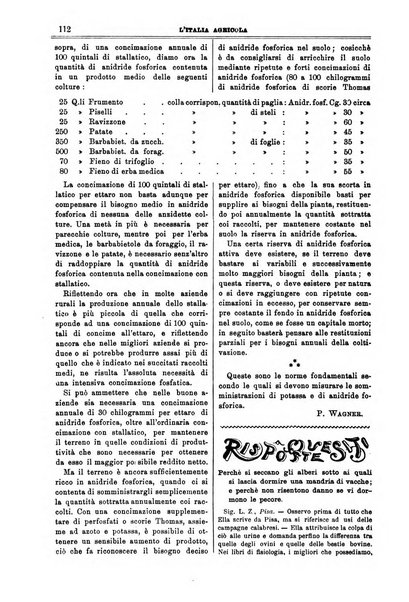 L' Italia agricola giornale di agricoltura