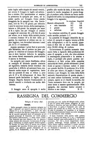 L' Italia agricola giornale di agricoltura