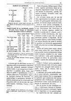 giornale/TO00210416/1897/unico/00000025
