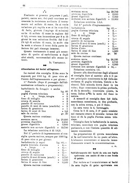 L' Italia agricola giornale di agricoltura