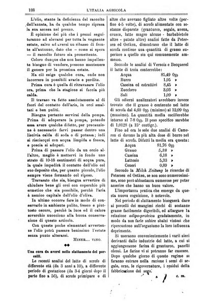 L' Italia agricola giornale di agricoltura