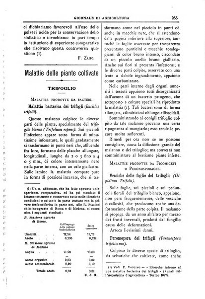 L' Italia agricola giornale di agricoltura