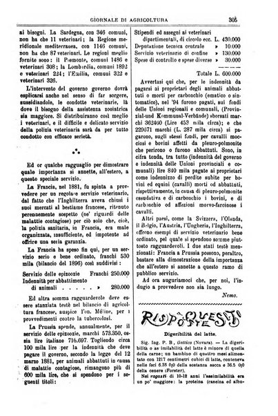 L' Italia agricola giornale di agricoltura