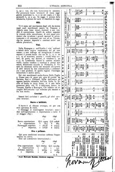 L' Italia agricola giornale di agricoltura