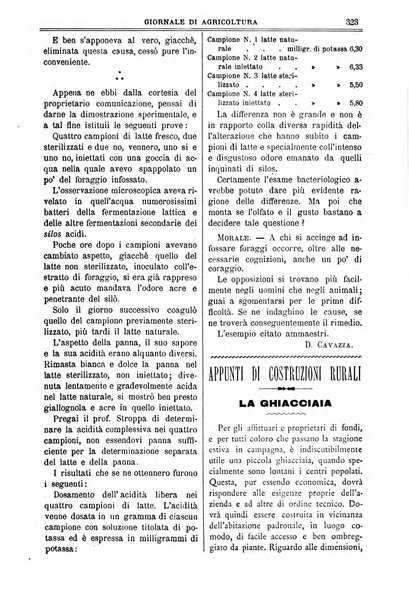 L' Italia agricola giornale di agricoltura