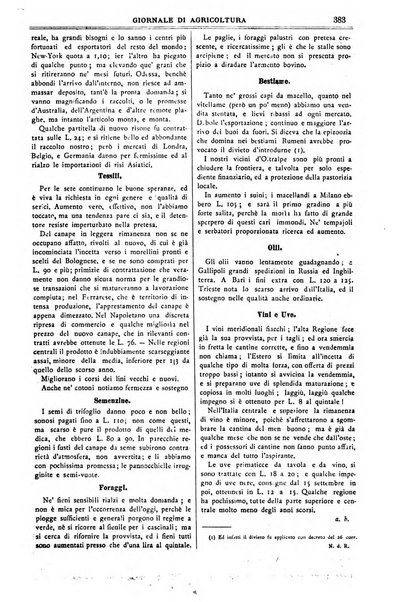 L' Italia agricola giornale di agricoltura