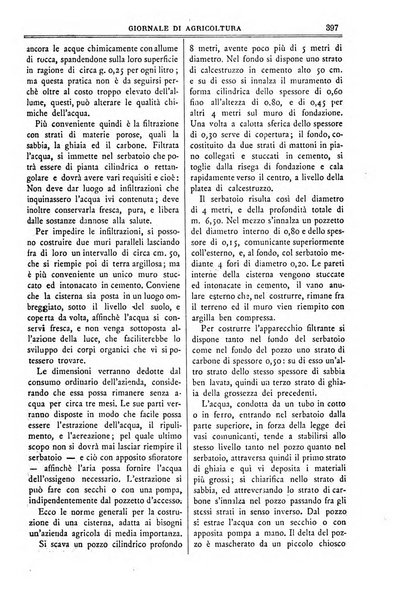 L' Italia agricola giornale di agricoltura